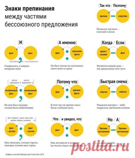 Учитель русского языка