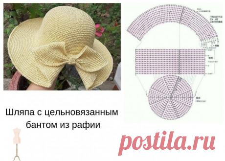 ​Летняя шляпка из рафии