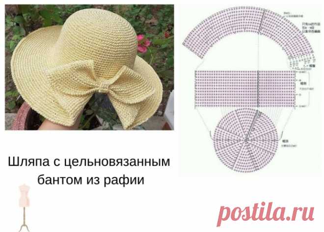 ​Летняя шляпка из рафии