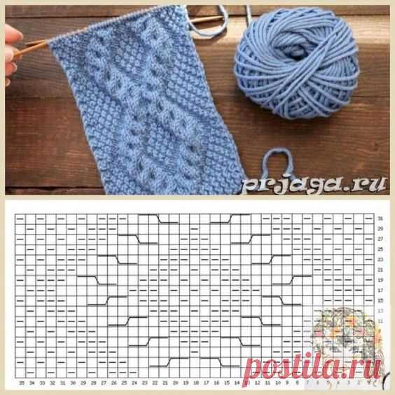 Pin page