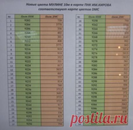 Мечта вышивальщиц: таблица перевода DMC в ПНК - полная и даже доработанная |