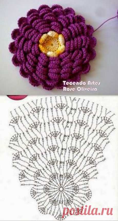 BLOG FOR Needlewoman