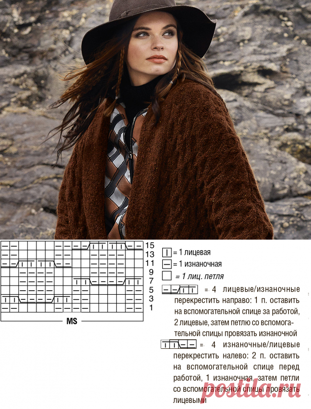 Коричневый жакет‑пончо - схема вязания спицами. Вяжем Пончо на Verena.ru