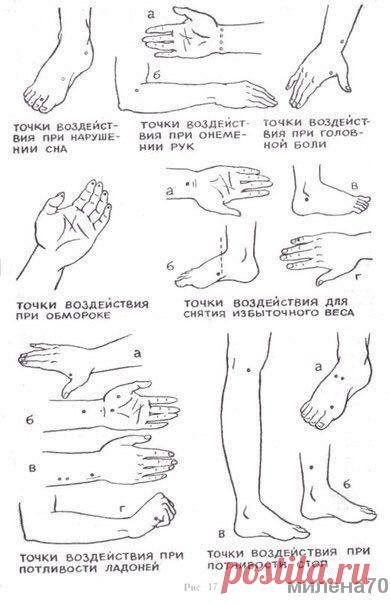 Как снять боль нажатием на определённые точки