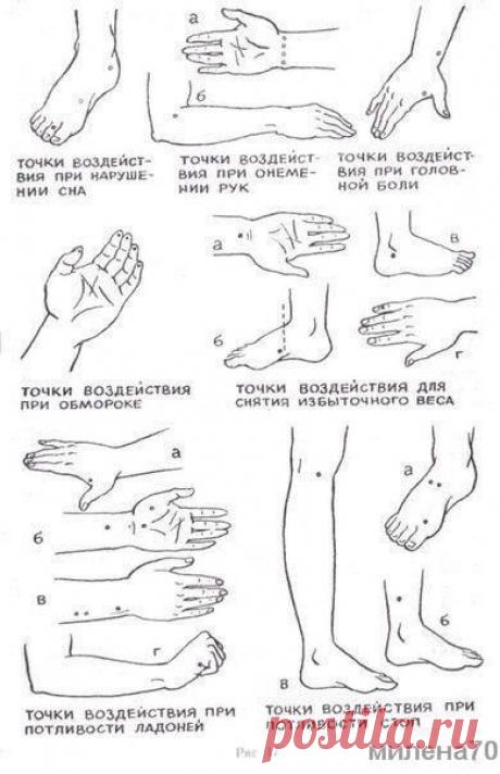 Как снять боль нажатием на определённые точки