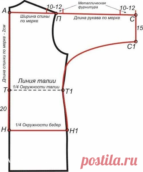 Одноклассники