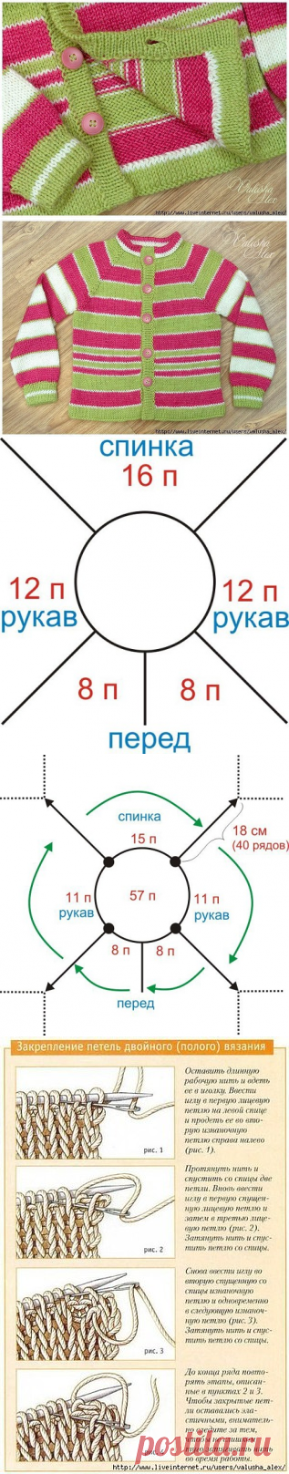 ТЕПЛАЯ КОФТА-РЕГЛАН ДЛЯ ДЕВОЧКИ( взято из инета,не мое)