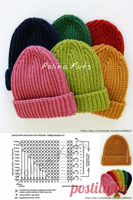 Шапка бини крючком узором &quot;Резинка&quot;. Ribbed beanie hat..