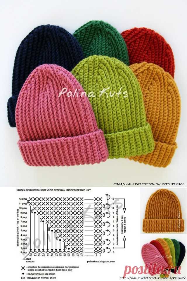 Шапка бини крючком узором "Резинка". Ribbed beanie hat..