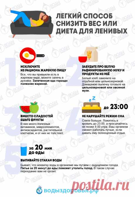 Способы похудеть для ленивых Все о методах похудения, фитнес, домашние диеты, правильное питание, диетические рецепты.