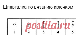 Первый Женский