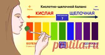 Читать далее...