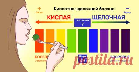 Читать далее...