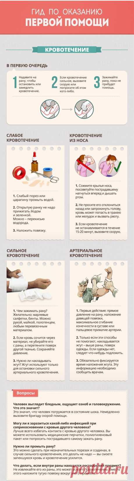 Первая помощь при экстремальных состояниях  -  это нужно знать всем.