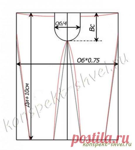 Шьем легко шаровары | КОНСПЕКТ ШВЕИ
