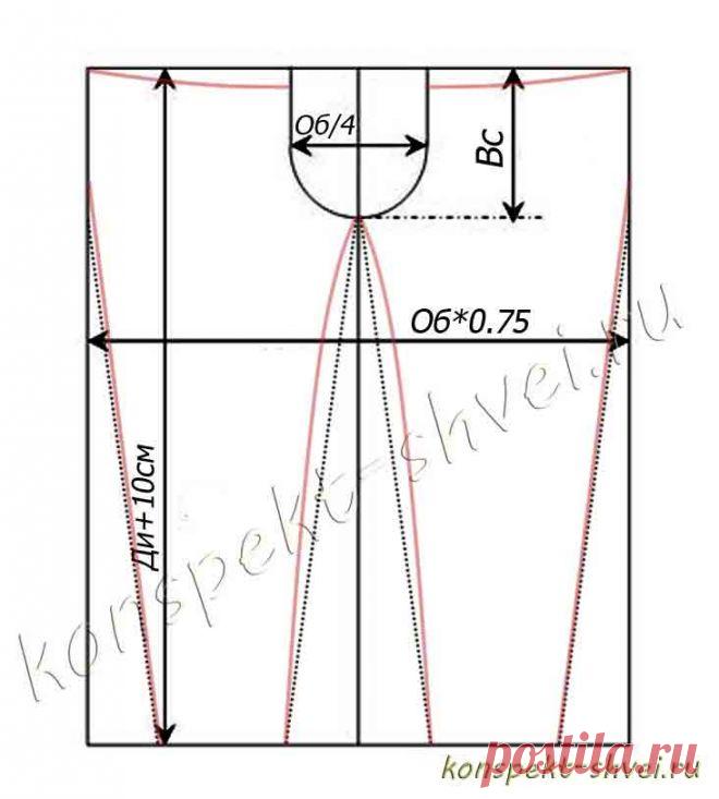 Шьем легко шаровары | КОНСПЕКТ ШВЕИ