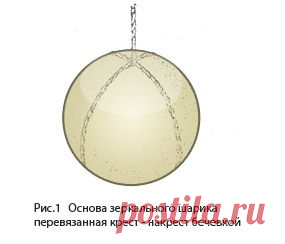 «Hobby live» – Интернет журнал о хобби –› Новогодние игрушки - своими руками