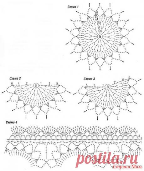 Кардиган из мотивов - Вязание - Страна Мам