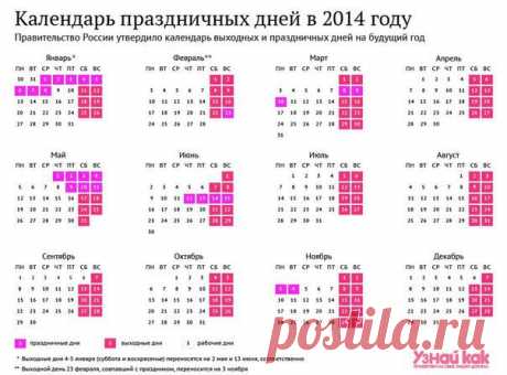 Узнай как. Полезные советы. Инструкции.