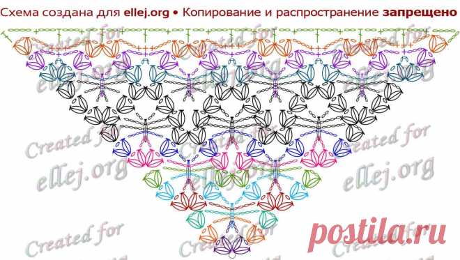 Шаль с пышными косичками и паучками | Вязание крючком от Елены Кожухарь