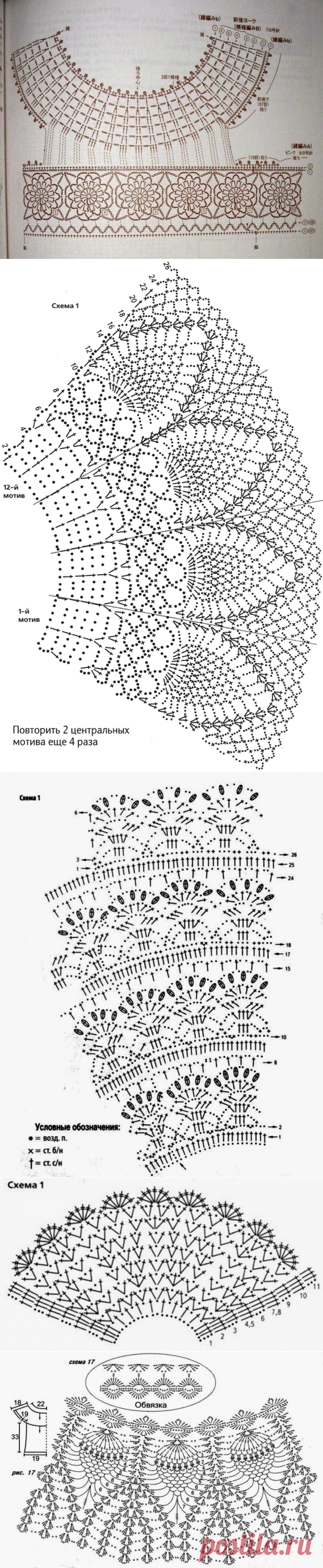 Круглая кокетка крючком. Подборка схем