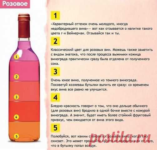 Розовое вино