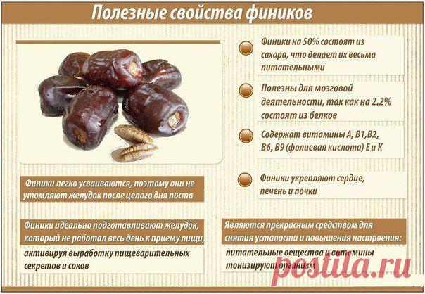 Почему желательно утром сьедать несколько фиников