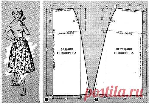 Двухшовная юбка без вытачек.
#простыевыкройки #простыевещи #шитье #юбка #выкройка #ретро