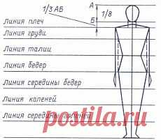 Урок 15. Снятие мерок | Две спицы