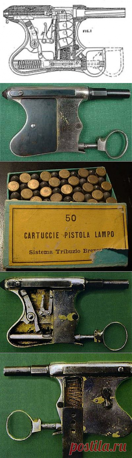 «Пистолет-молния» — «Pistola lampo» Кателло Трибуцио | Все об оружии