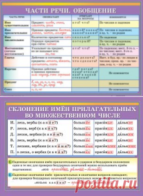 Одноклассники