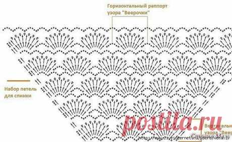 Топик связан крючком с верху вниз, размер 46-48. Пряжа пехорская Кружевная, цвет яркая бирюза ушло чуть больше 200 гр. крючок 1.75 кловер
основное полотно поворотными рядами ряд ст с накидом, ряд скрещенные столбики с накидом, рукава узором по схеме