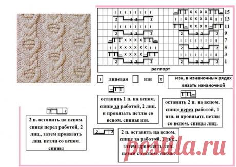 Svetlana Tim: Узор Косы. Японский Аран. ВЯЗАНИЕ НА СПИЦАХ #16