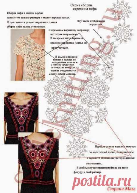 İrlandalı tığ ve: Triko elbise Free People