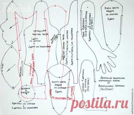 Pinterest • Всемирный каталог идей