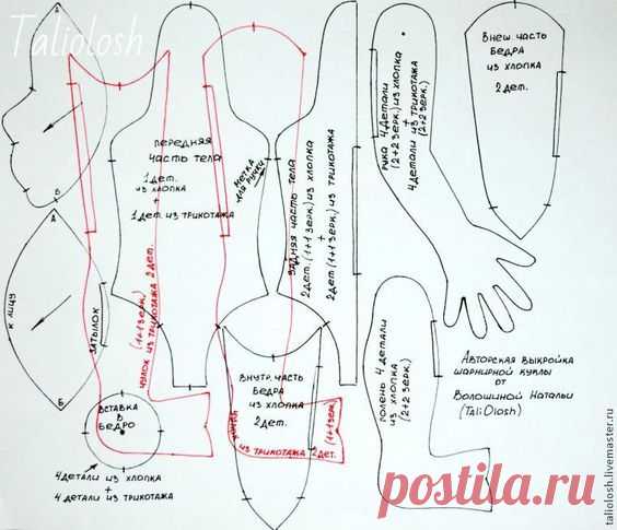 Pinterest • Всемирный каталог идей