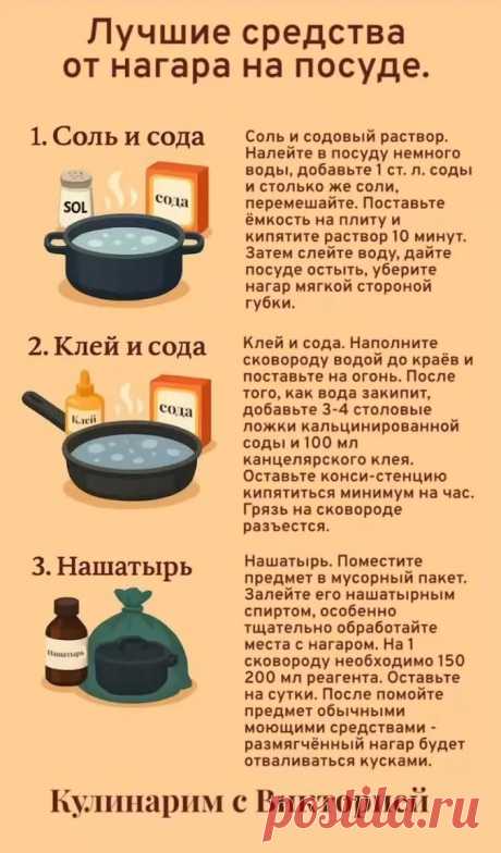 Лучшие средства от нагара на посуде