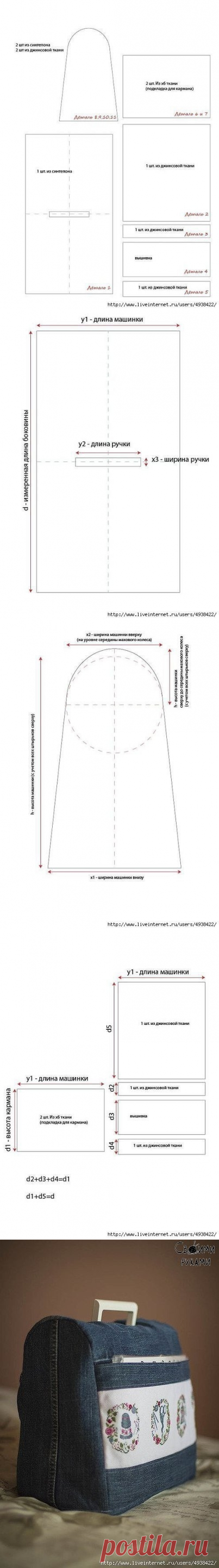 Чехол для швейной машинки из старых джинсов