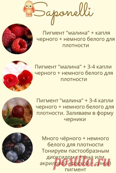 Шпаргалка по заливке ягод

#для_вас_saponelli #полезное_saponelli