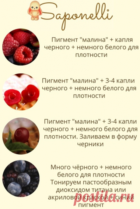 Шпаргалка по заливке ягод

#для_вас_saponelli #полезное_saponelli