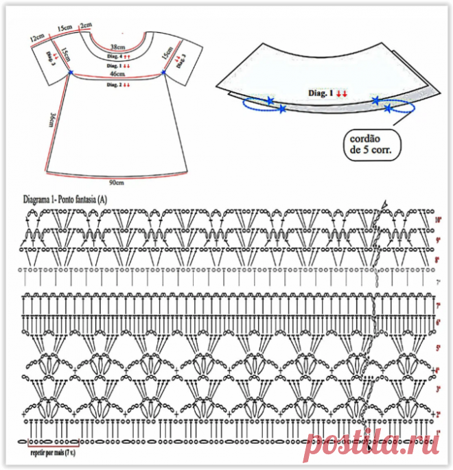 5 модных нарядных блузок на лето - описание и схемы вязания крючком!