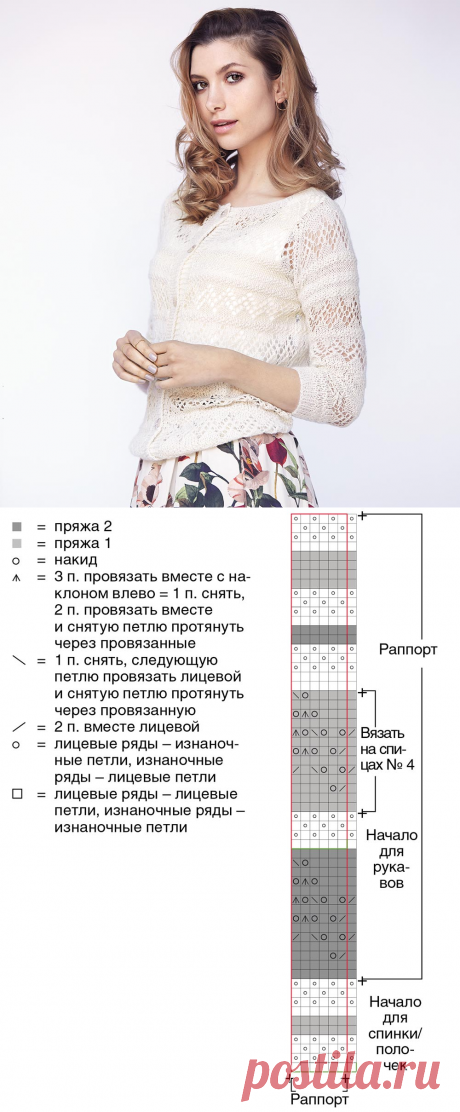Ажурный жакет из двух видов пряжи - схема вязания спицами. Вяжем Жакеты на Verena.ru