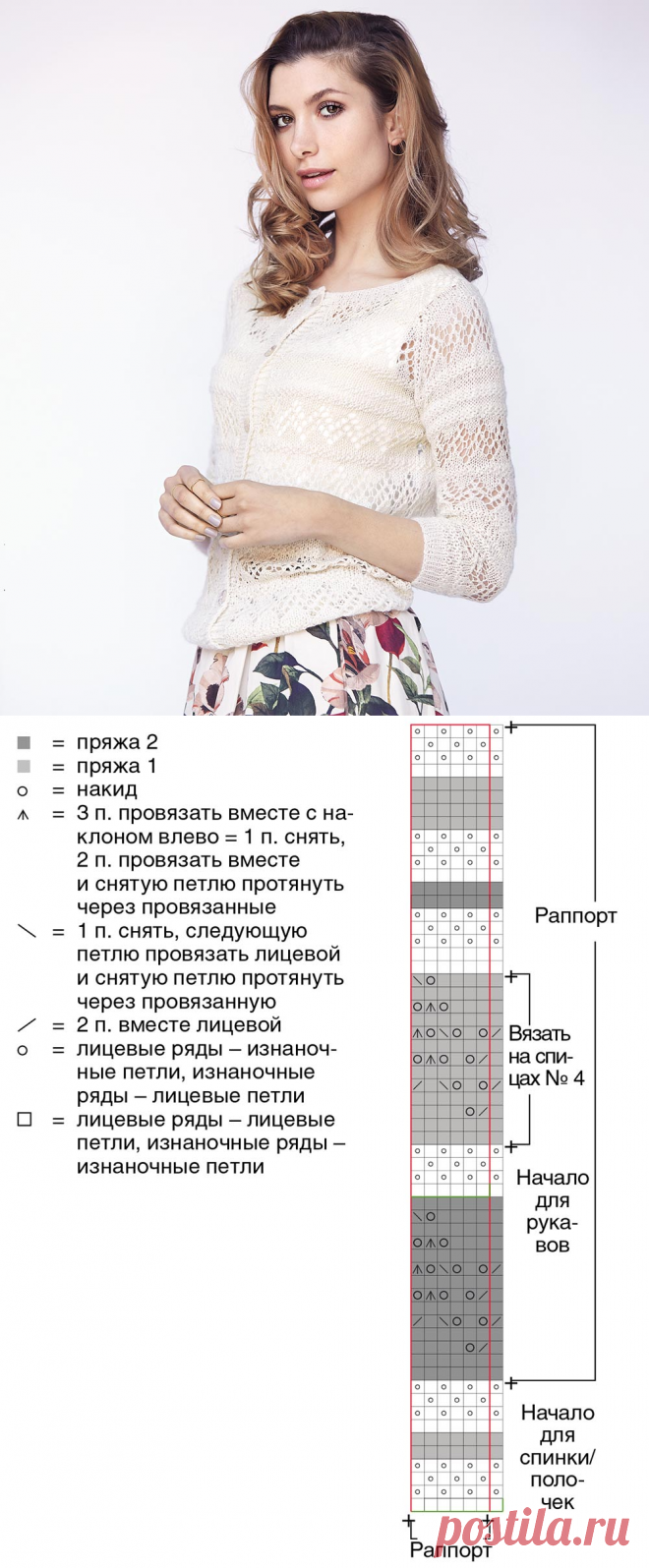 Ажурный жакет из двух видов пряжи - схема вязания спицами. Вяжем Жакеты на Verena.ru