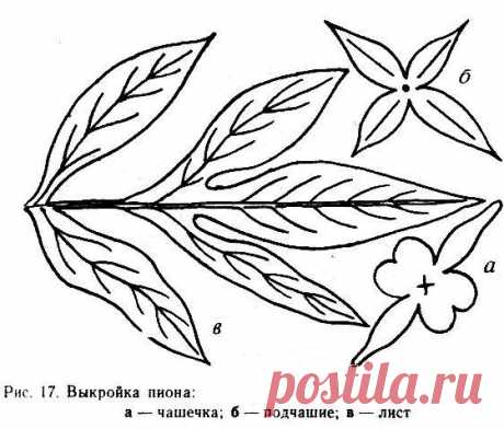 Цветы из ткани (выкройки) |Горячие кружева. Гильоширование или выжигание по ткани