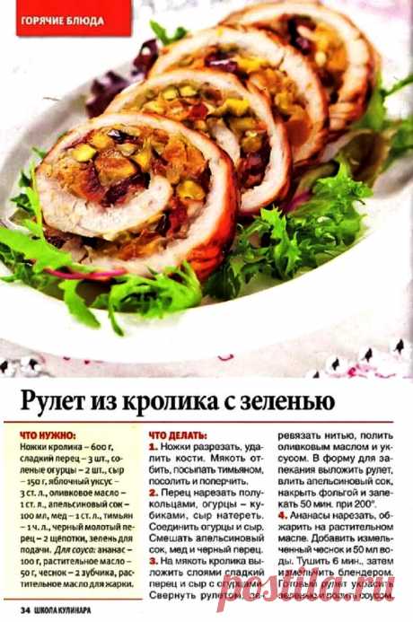 Рулет из кролика с зеленью