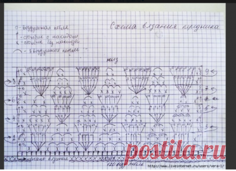 (47) Одноклассники