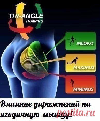 Интересные новости
