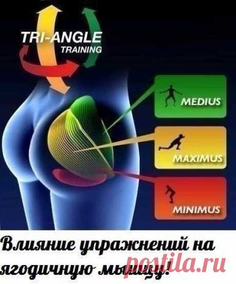 Интересные новости