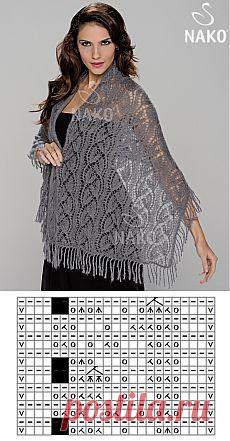 Посты по теме «шали палантины шарфы», добавленные пользователем Larisa Kolomiiets на Постилу