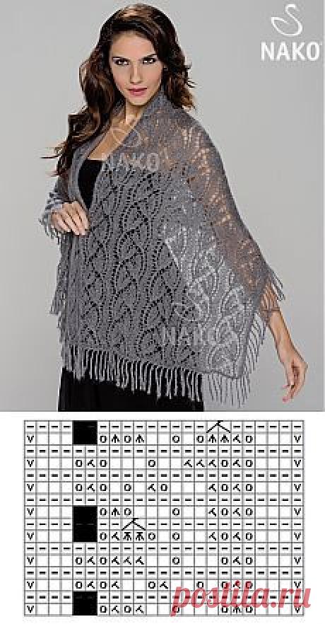 Посты по теме «шали палантины шарфы», добавленные пользователем Larisa Kolomiiets на Постилу